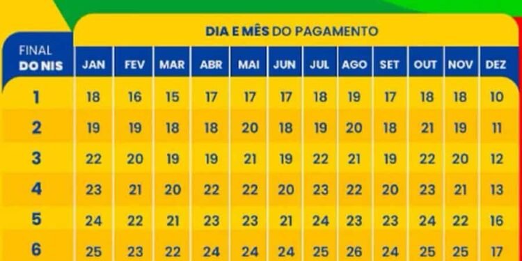 Foto: Divulgação internet